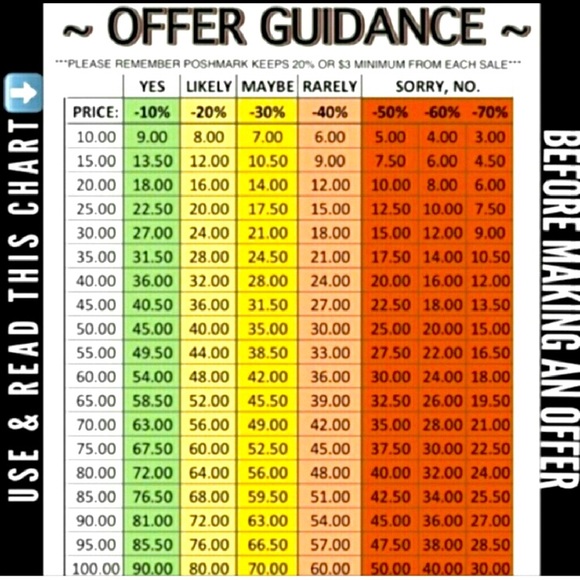 šPOSH OFFERS ETIQUETTE GUIDEš - Picture 1 of 3